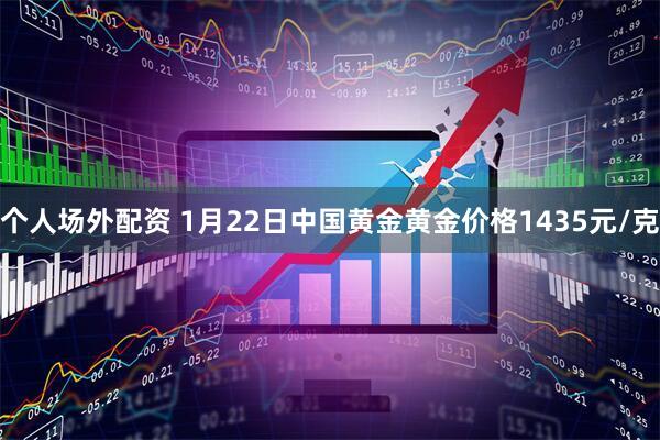 个人场外配资 1月22日中国黄金黄金价格1435元/克