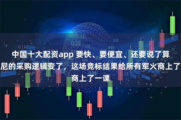 中国十大配资app 要快、要便宜、还要说了算！印尼的采购逻辑变了，这场竞标结果给所有军火商上了一课